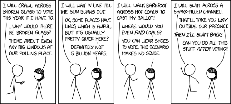 xkcd voting